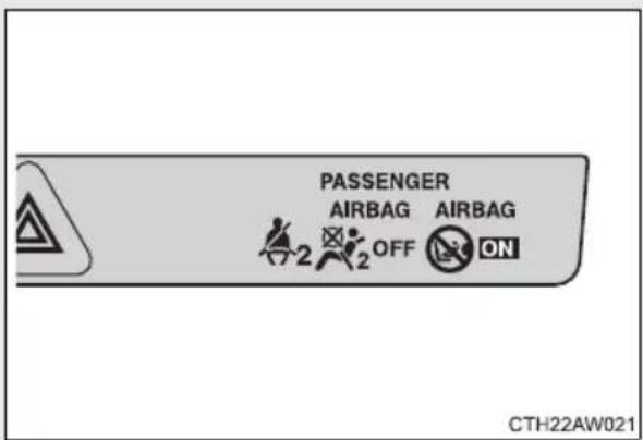 PASSENGER AIRBAG AIRBAG OFF ON CTH22AW021