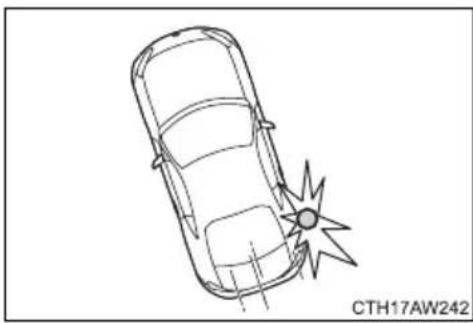 TOYOTA GT86 (2015) - - When are the SRS side airbag and SRS curtain shield airbag unlikely to deploy? - 3