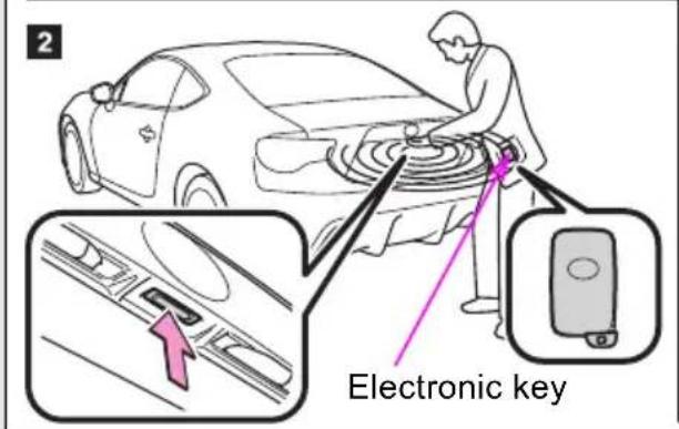 Electronic key