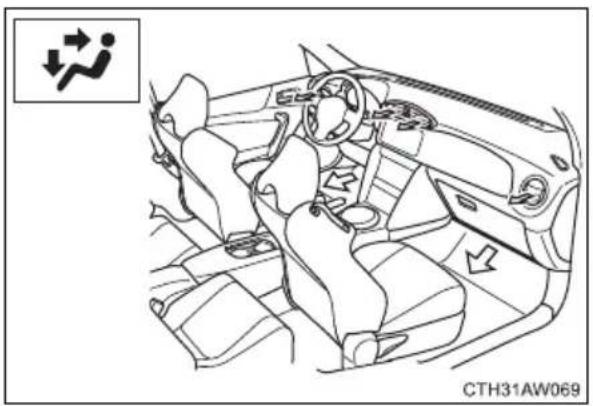 TOYOTA GT86 (2015) - Air outlets and air flow - 2