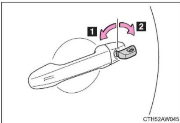 1 2 CTH52AW045