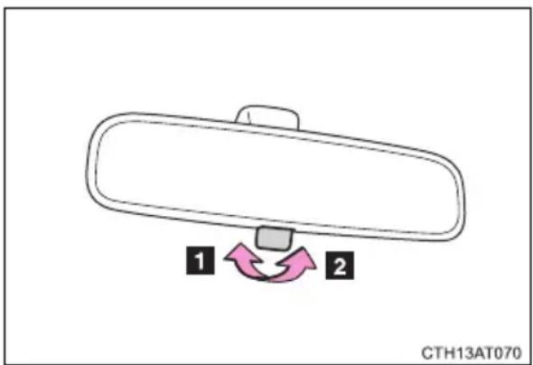 1 2 CTH13AT070