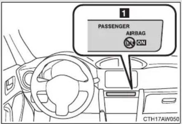 1 PASSENGER AIRBAG ON CTH17AW050