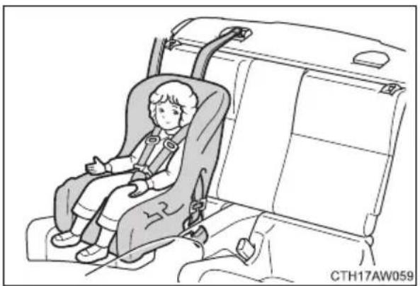 TOYOTA GT86 (2015) - Types of child restraints - 2