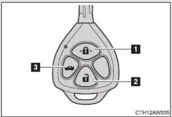 1 2 3 CTH12AW035