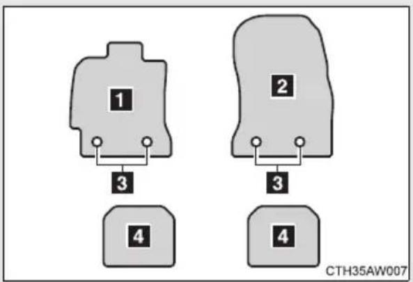 1 2 3 3 4 4 CTH35AW007