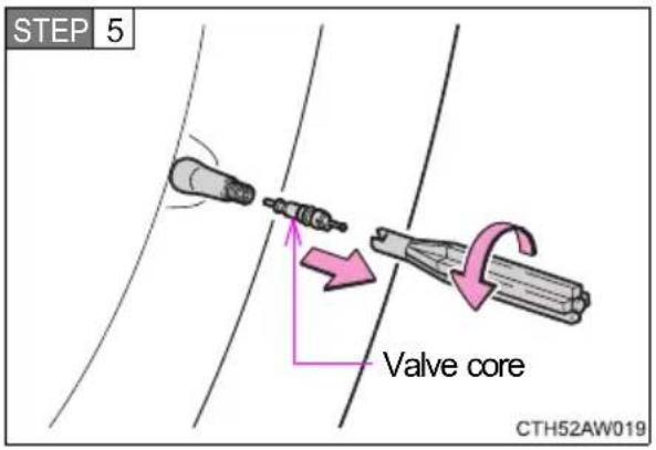 STEP 5 Valve core CTH52AW019