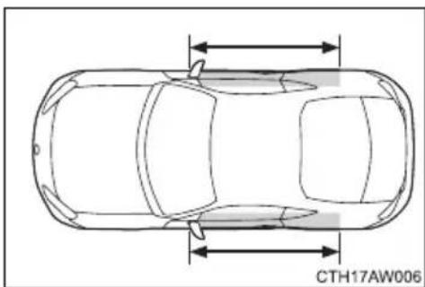 TOYOTA GT86 (2015) - When to contact any authorized Toyota dealer or repairer, or another duly qualified and equipped professional - 2