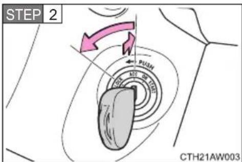 STEP 2 PUSH CTH21AW003 CTH21AW003