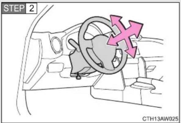 STEP 2 CTH13AW025
