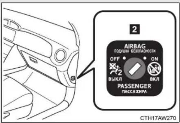 AIRBAG ПОДУША БЕЗОПАСНОСТИ OFF 2 ВЫКЛ ON ВКЛ PASSENGER ПАССАЖИРА 2 CTH17AW270