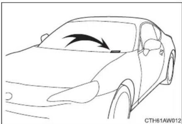 TOYOTA GT86 (2015) - ■Vehicle identification number - 2