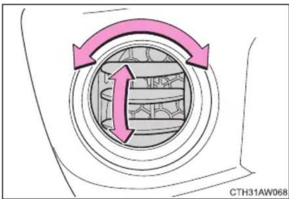 TOYOTA GT86 (2015) - Right and left side outlets - 1