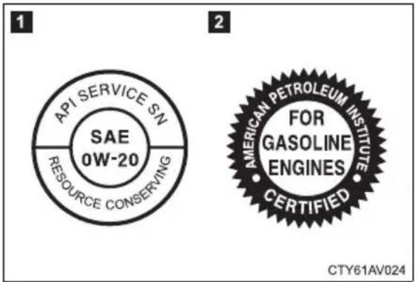 API SERVICE SN SAE 0W-20 RESOURCE CONSERVING 2 AMERICAN PETROLEUM INSTITUTE FOR GASOLINE ENGINES CERTIFIED CTY61AV024