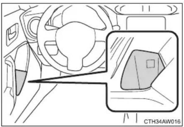 TOYOTA GT86 (2015) - Bottle holders - 1