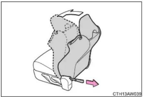 TOYOTA GT86 (2015) - Driver's side (if equipped) - 1