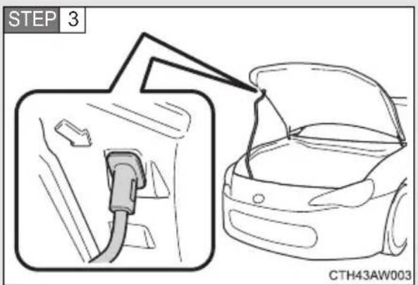 STEP 3 CTH43AW003