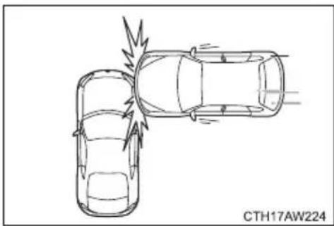 TOYOTA GT86 (2015) - - When are the SRS side airbag and SRS curtain shield airbag unlikely to deploy? - 2