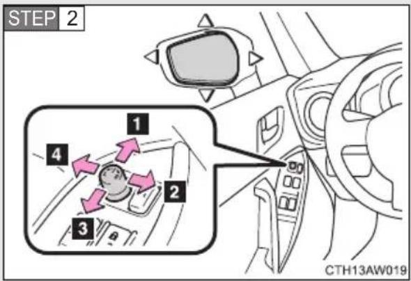 STEP 2 1 4 2 3 CTH13AW019