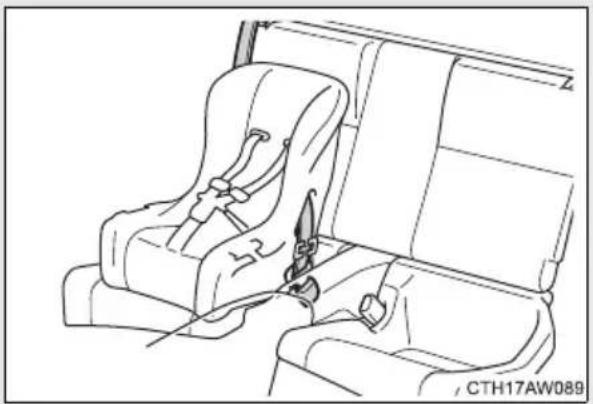TOYOTA GT86 (2015) - Installing child restraints - 1
