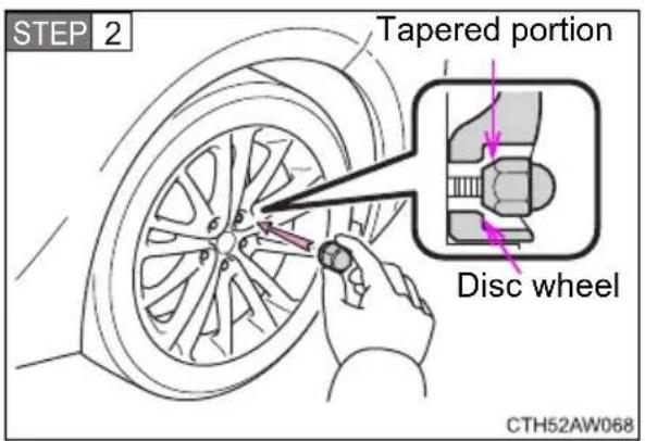 STEP 2 Tapered portion Disc wheel CTH52AW068
