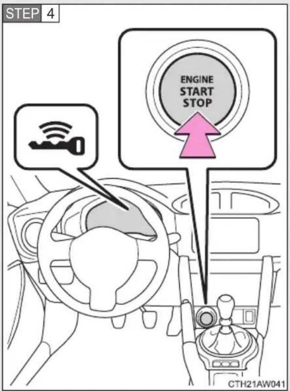 STEP 4 ENGINE START STOP CTH21AW041