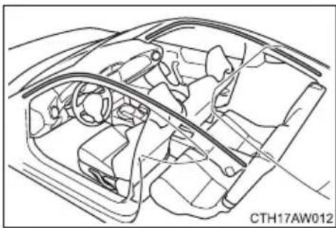 TOYOTA GT86 (2015) - When to contact any authorized Toyota dealer or repairer, or another duly qualified and equipped professional - 5