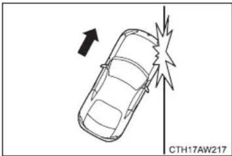 TOYOTA GT86 (2015) - ■When is the SRS front airbag unlikely to deploy? - 3