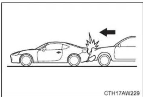 TOYOTA GT86 (2015) - - When are the SRS side airbag and SRS curtain shield airbag unlikely to deploy? - 7