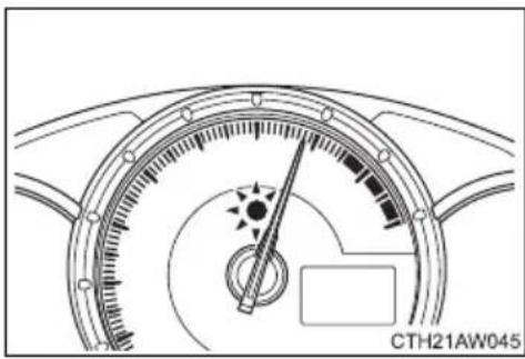 CTH21AW045