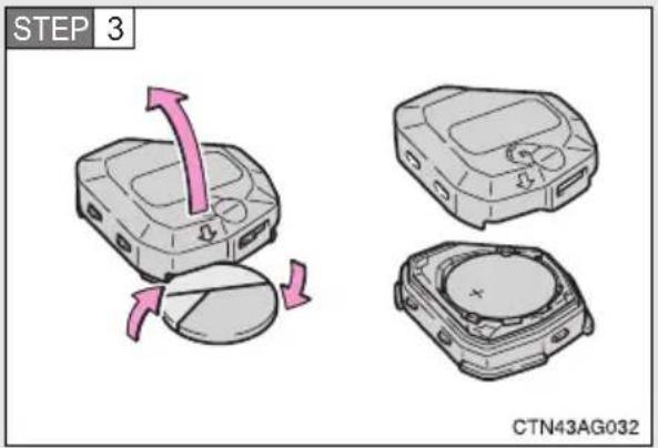 STEP 3 CTN43AG032