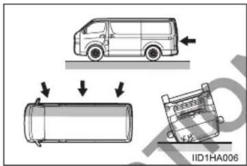 IID1HA006
