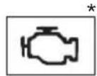 TOYOTA HiAce (2014) - Warning lights - 7