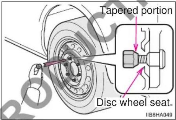 Tapered portion Disc wheel seat. IIB8HA049
