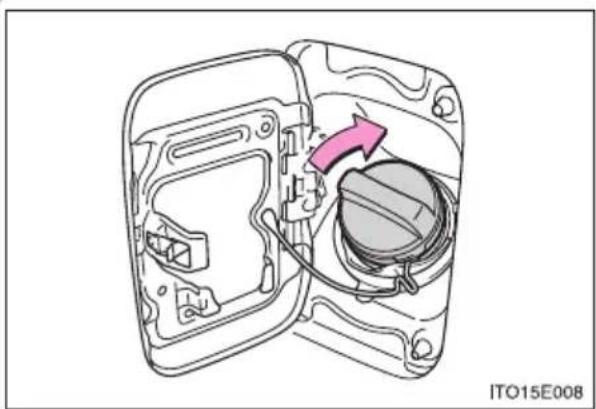 TOYOTA HiAce (2014) - Closing the fuel tank cap - 1