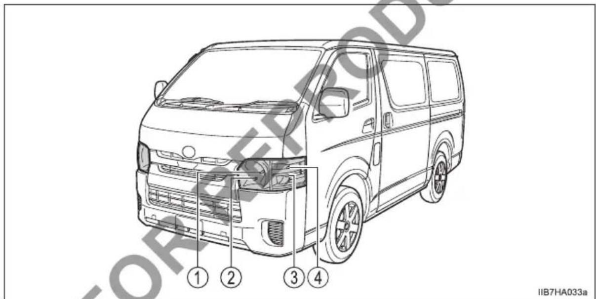 IIB7HA033a