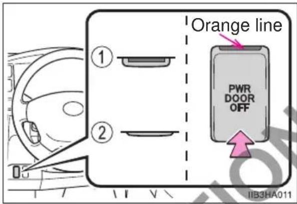 Orange line PWR DOOR OFF IIB3HA011