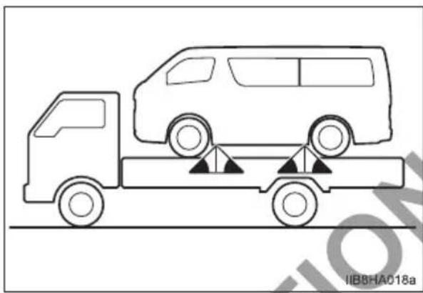 TOYOTA HiAce (2014) - Using a flatbed truck - 1