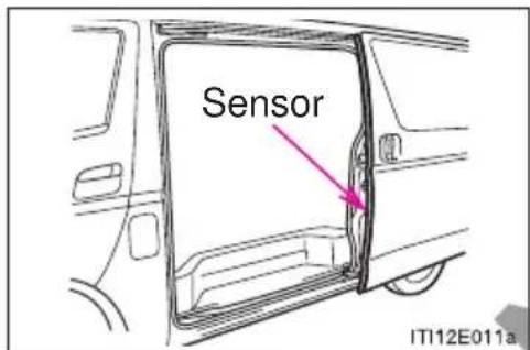 Sensor ITI12E011a
