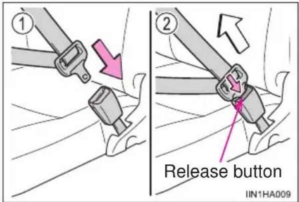 ① ② Release button IIN1HA009