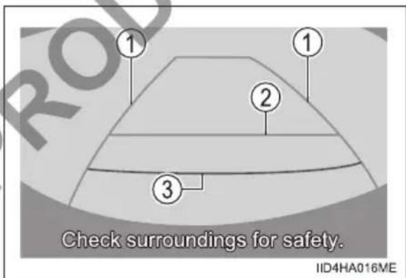 Check surroundings for safety. IID4HA016ME