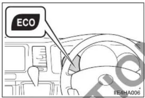 ECO IIE4HA006