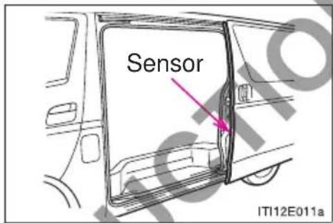 Sensor ITI12E011a