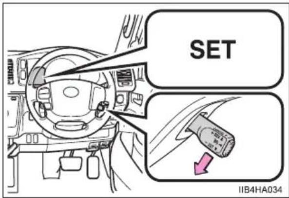 SET IIB4HA034
