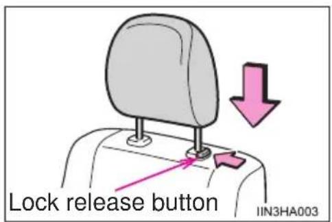 Lock release button IIN3HA003