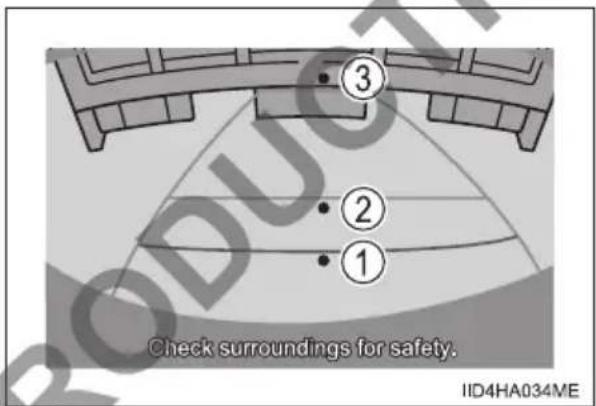 Check surroundings for safety. IID4HA034ME