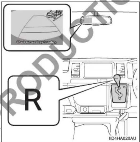 Check surroundings for safety R IID4HA020AU