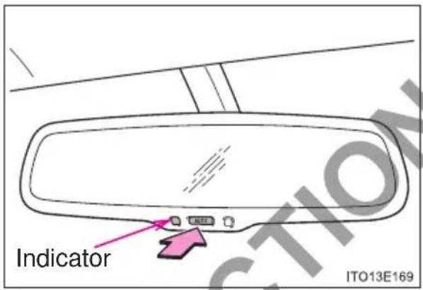Indicator ITO13E169