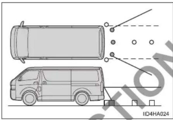 IID4HA024