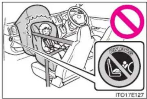 NO Parking ITO17E127